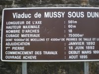 Viaduc de Mussy-sous-Dun, visite du patrimoine feroviare.